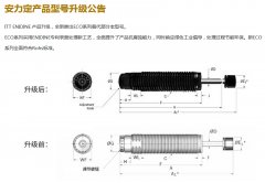 安力定产品型号升级,全新推出ECO